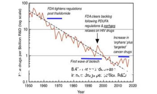 最新版本Token.im下载指南：轻松获取加密钱包的可靠工具